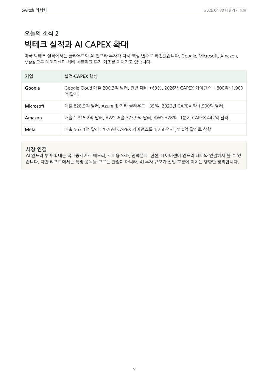 2026년 4월 30일 데일리 코리아 마켓 리포트 PDF 미리보기 5